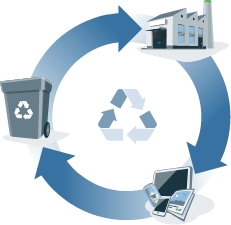 Waste to raw material